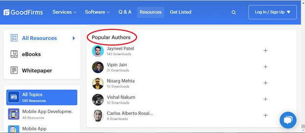 Goodfirms Resource Top Authors 